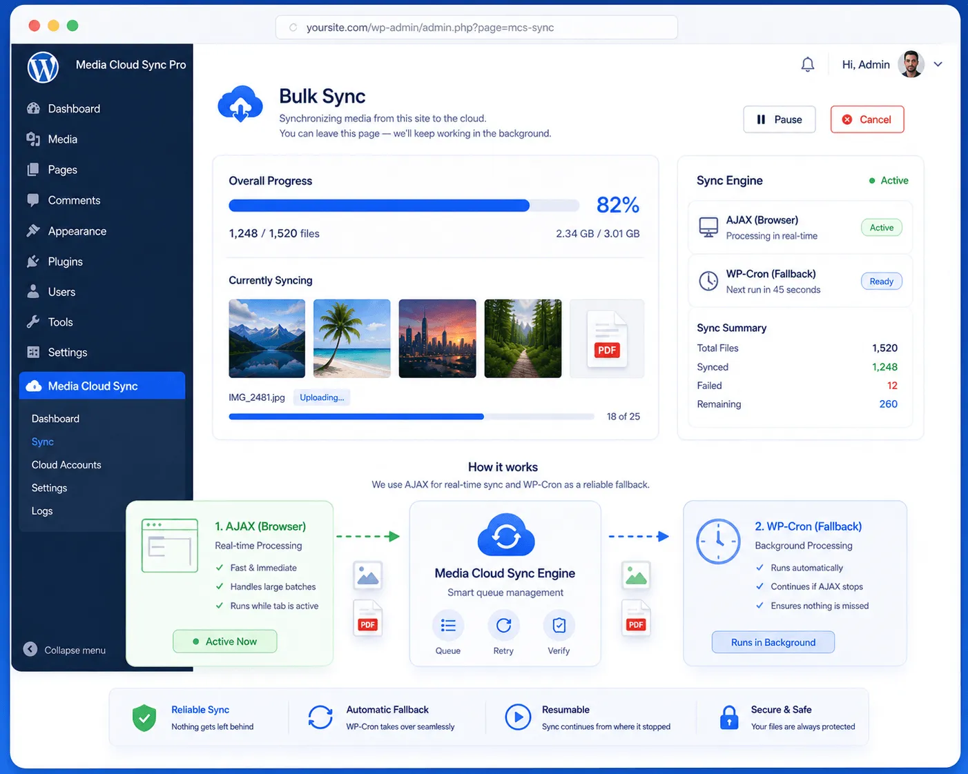 Sync Your Way
